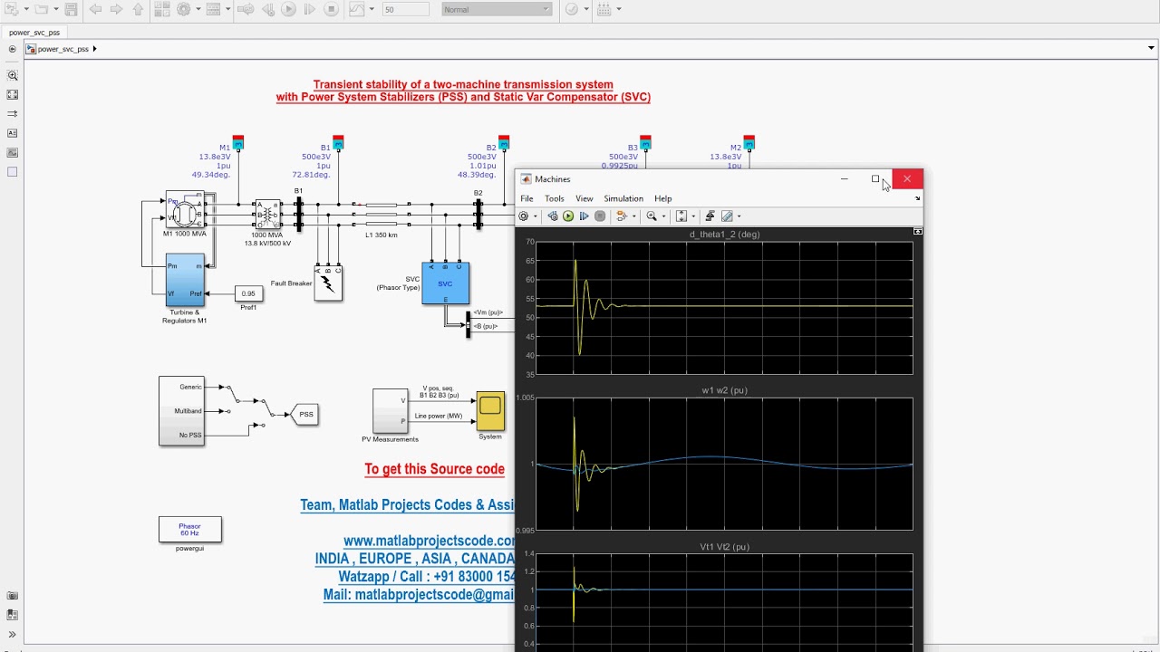 Transient Stability Analysis of a Two Machine Long Transmission System with Power System Stabilizer