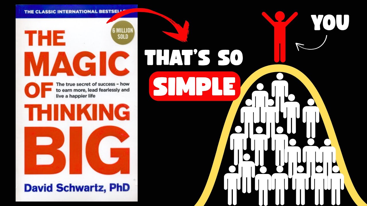 The Magic of Thinking Big by David J. Schwartz (Book Summary)