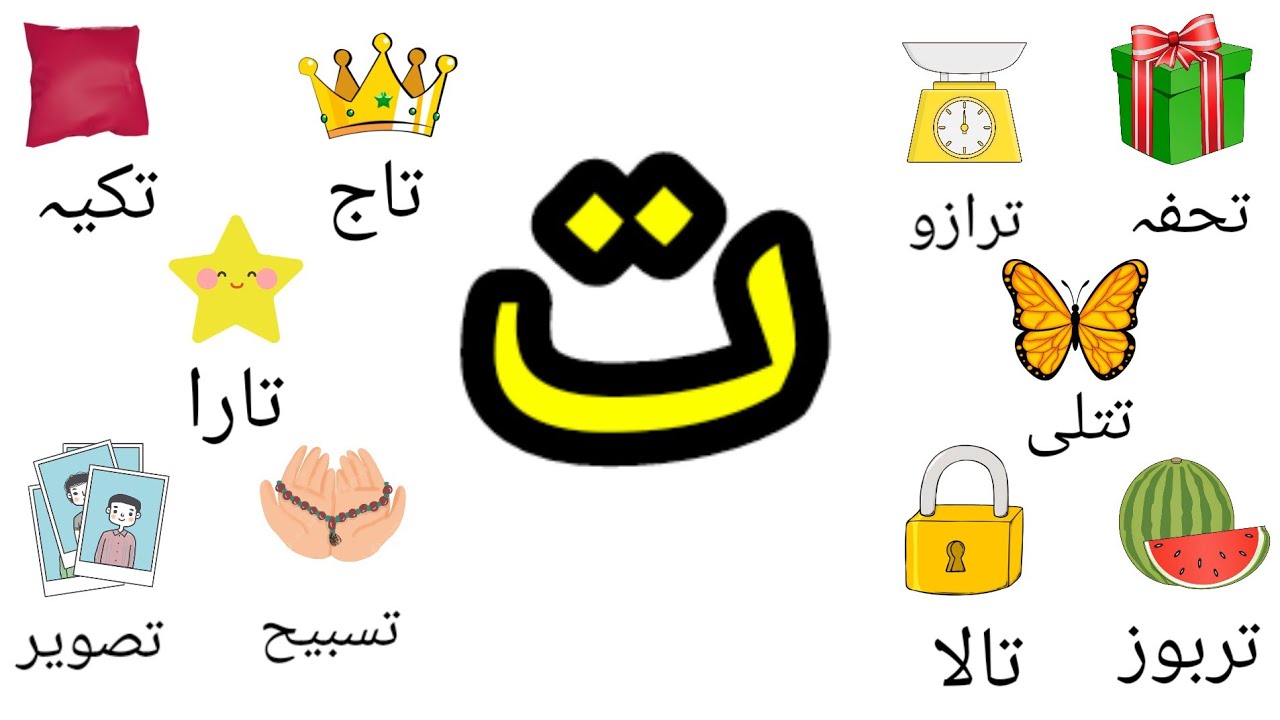Tay Se Shuru hone wale alfaaz|Urdu words|Tay Se banne wale alfaaz#ت سے شروع ہونے والے الفاظ