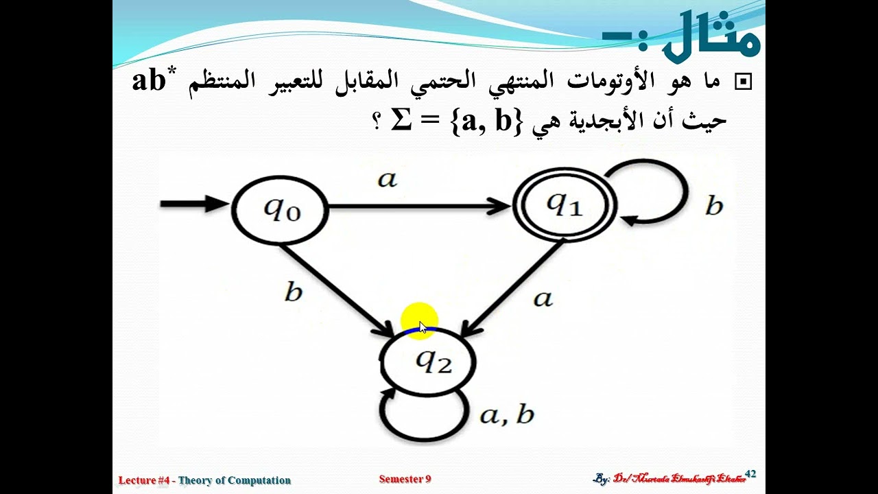 مقرر نظرية الحوسبة المحاضرة رقم-4 [الأوتومات] الجزء الرابع
