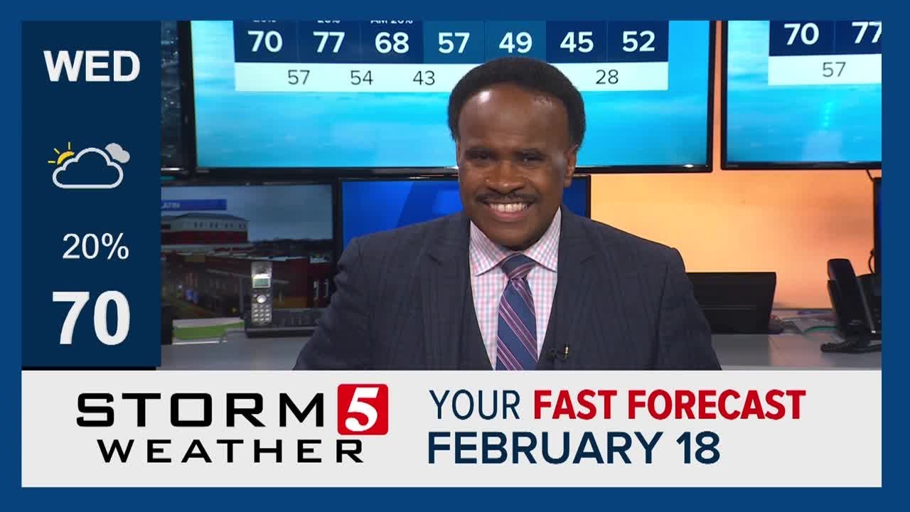 Fast Forecast: Wednesday, February 18, 2026