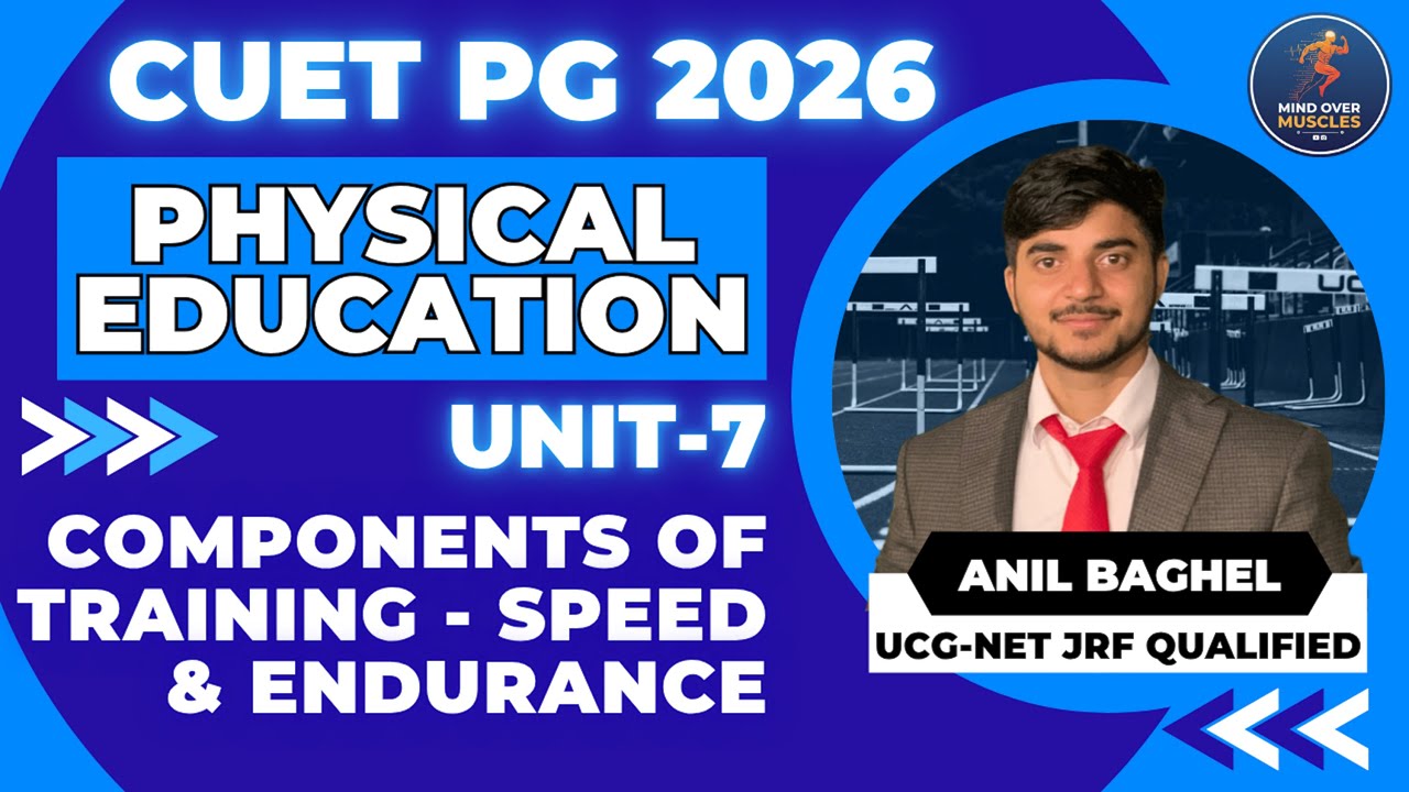 Components of Sports Training | Speed, Endurance, Flexibility & Coordination | Unit 7 MPED CUET PG