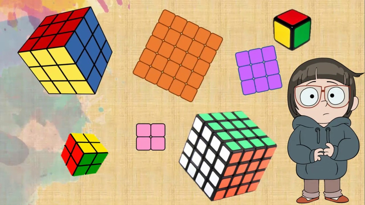 POTENCIACIÓN DE NÚMEROS NATURALES | Matemática | Quinto grado de educación primaria