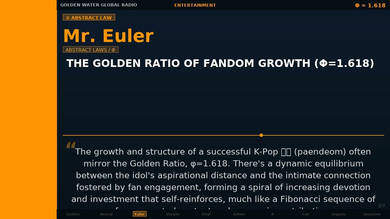 K-Pop Fandoms: The Golden Ratio of Global Entertainment & Community | GW Radio Ep.1