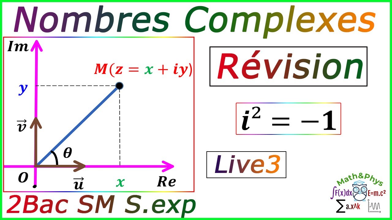 Révision sur les Nombres Complexes Live 3