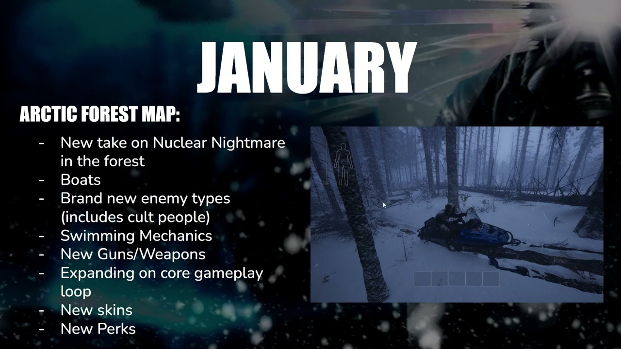 Nuclear Nightmare Official Roadmap