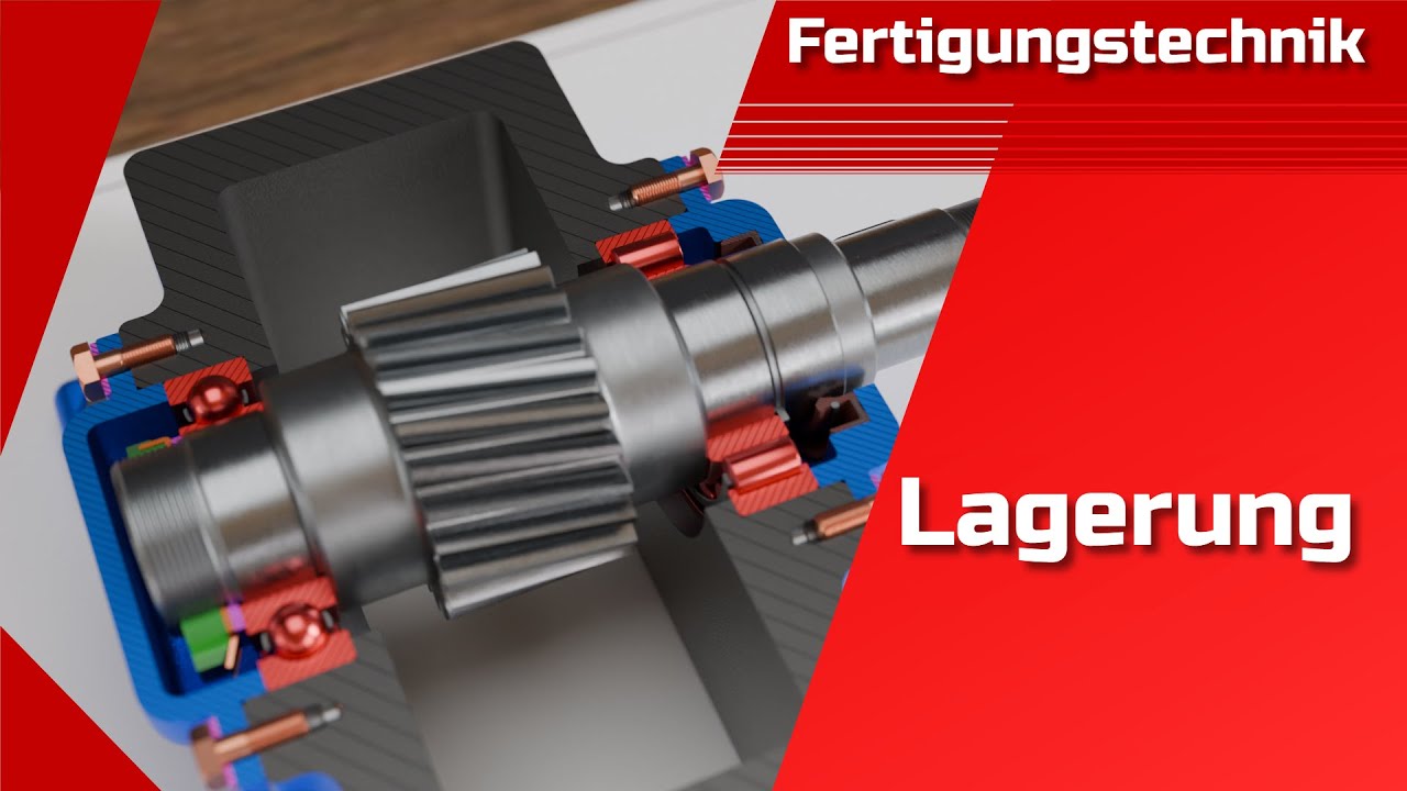 Lagerung | Fest-Los-Lager, angestellte und schwimmende Lagerung | Umfangslast | Punktlast
