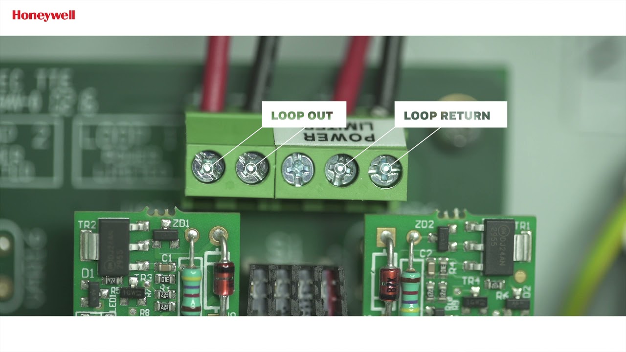 Loop card installation and the setup process of the ZX series panel
