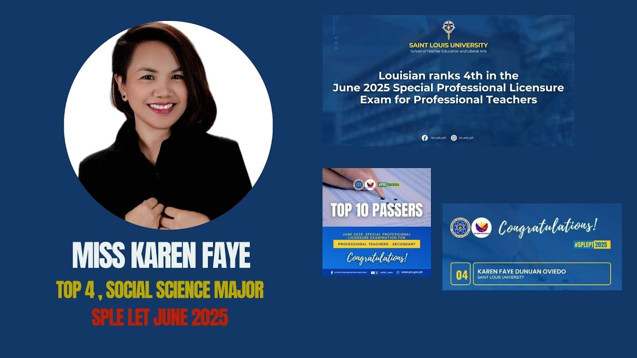 150- Point FINAL COACHING Drills ( General Education )