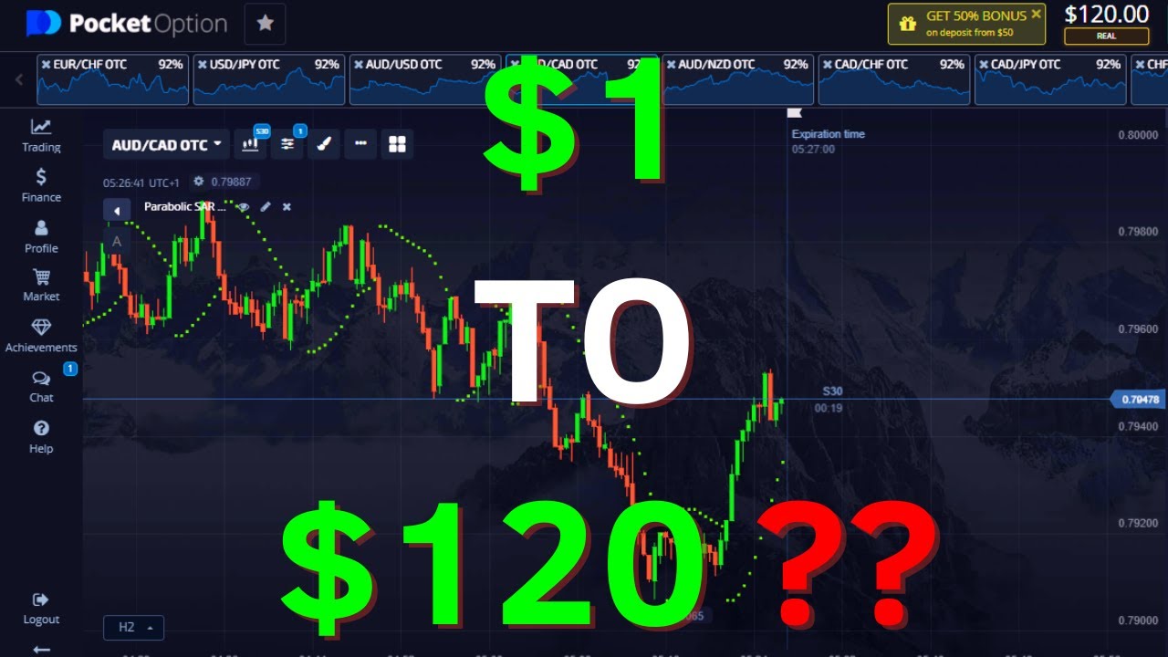 $1 to $120 | Secret Binary Options Trading Strategy