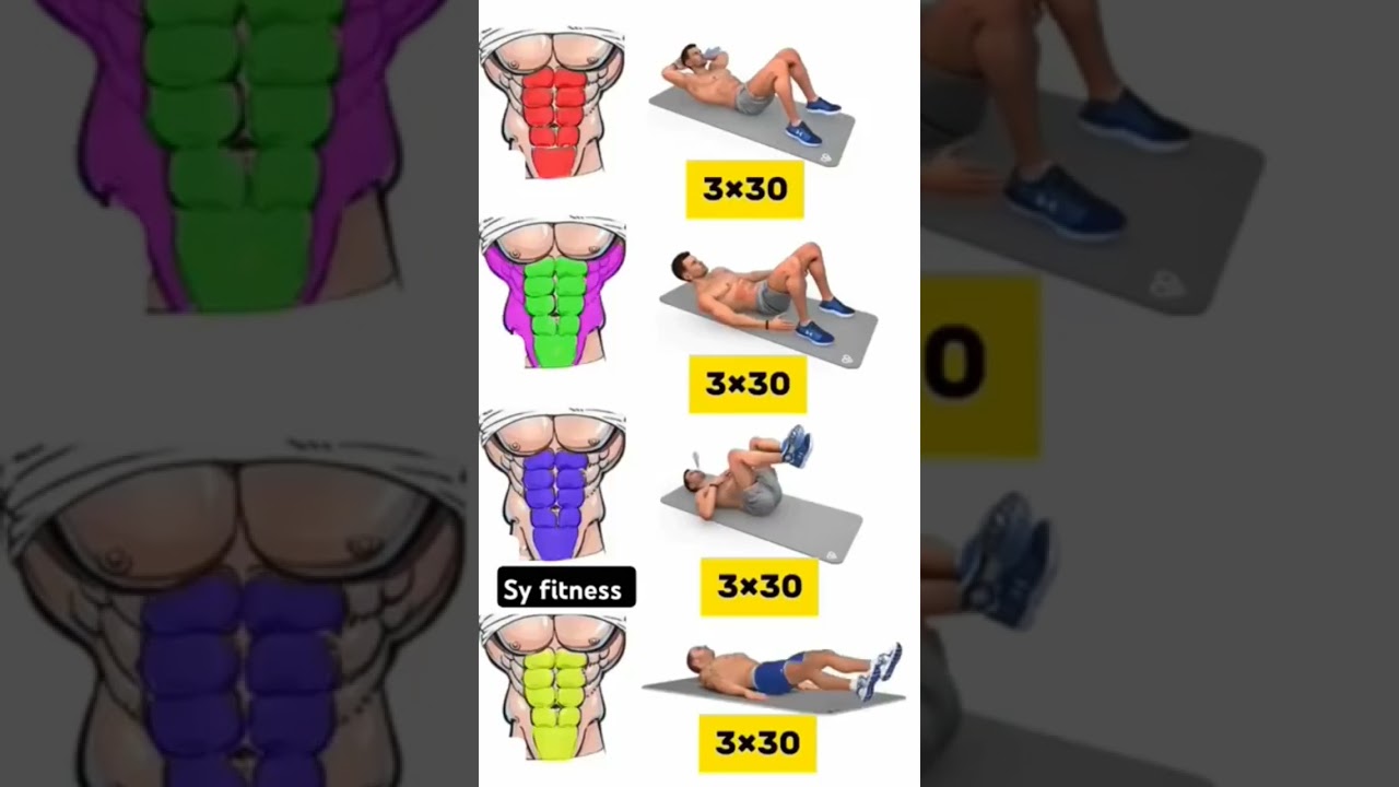six peck abs workout at home 