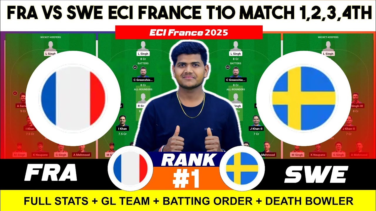 FRA vs SWE , FRA vs SWE Prediction , France vs Sweden 1ST ECI France-Sweden T10 Match