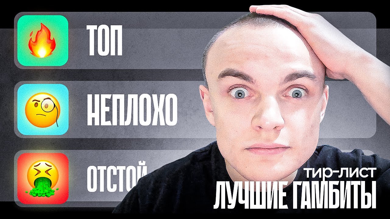 Самые Актуальные Гамбиты в 2026 году! Какие они?!