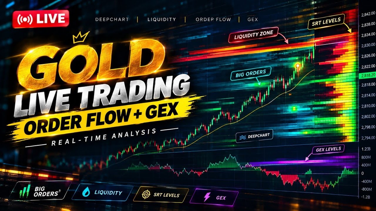 🔴 GOLD LIVE TRADING | GC Futures + GEX + Order Flow | DeepChart