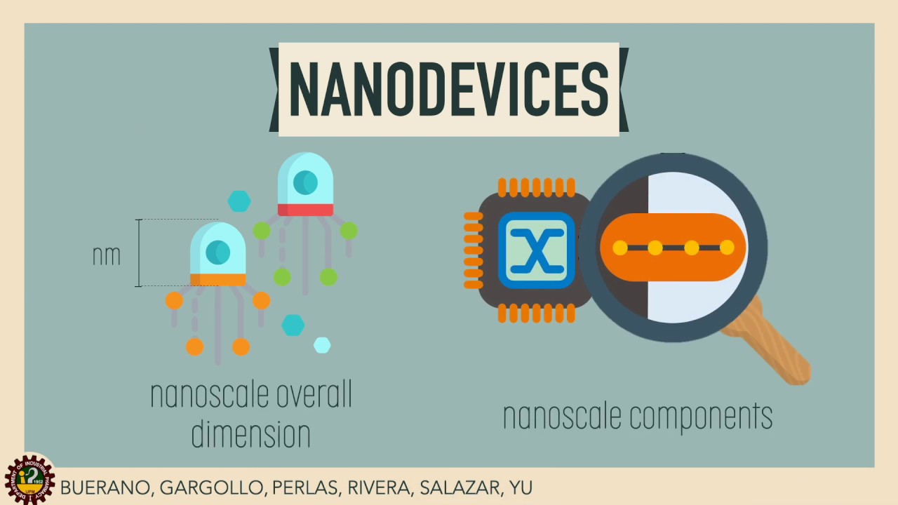 Nanodevices