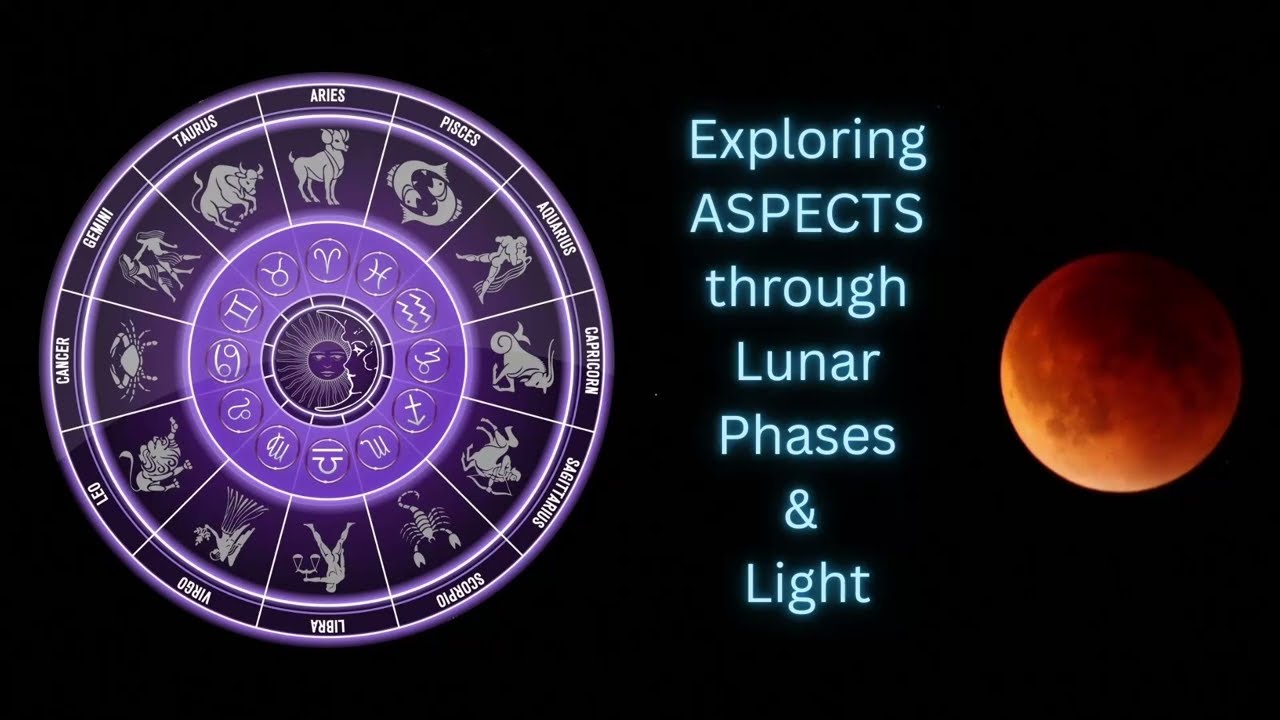 Learning Astrology - Aspects - #learningastrology using the #themamundi and #moonphases for #aspects