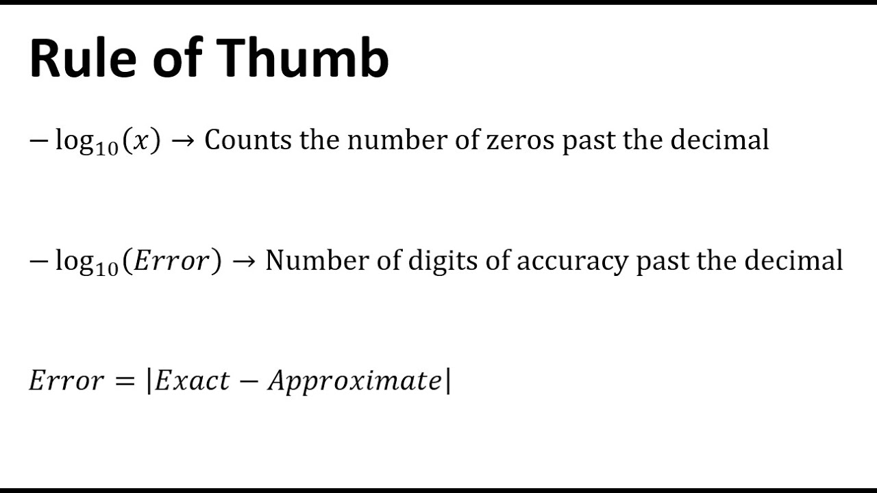 Quantifying Accuracy of an Approximation
