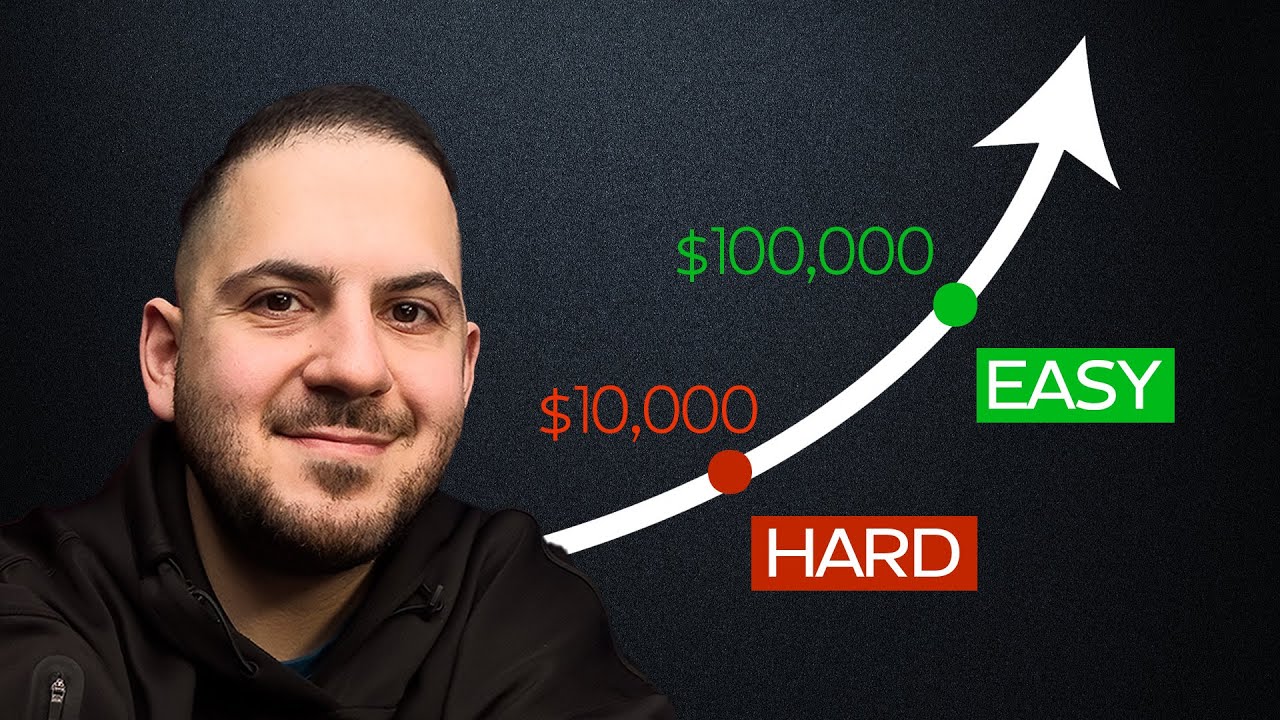 How I Saved My First $100,000 From Bug Bounty Hunting