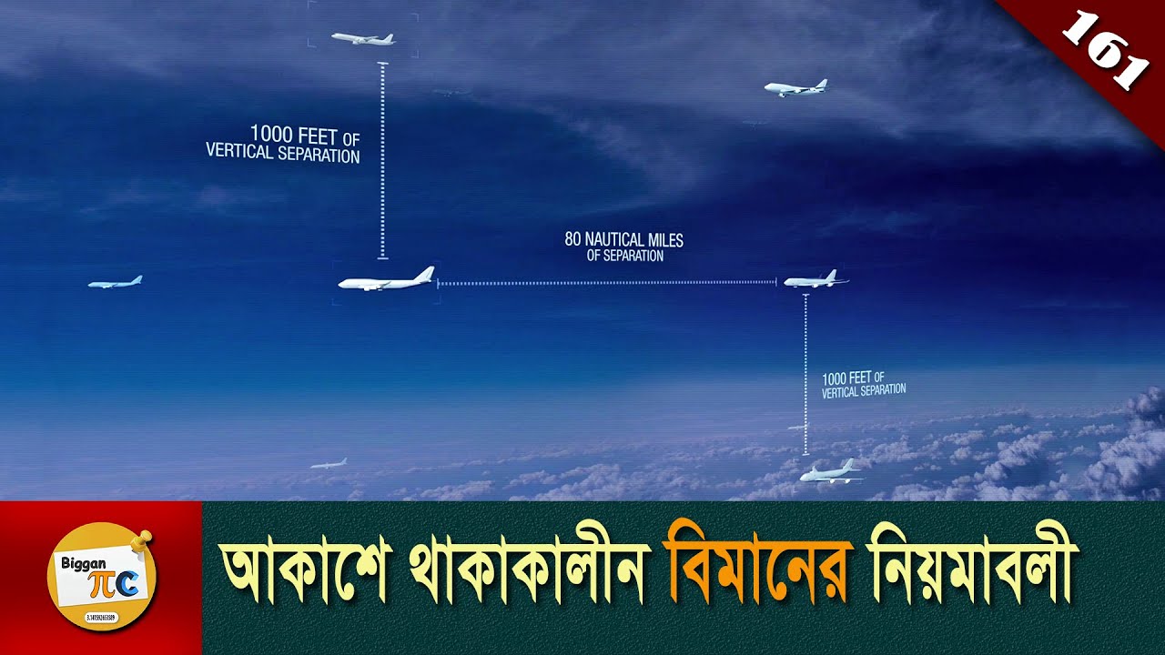 এয়ার নেভিগেশন সমাচার Air navigation & Great circle explained in Bangla Ep 161