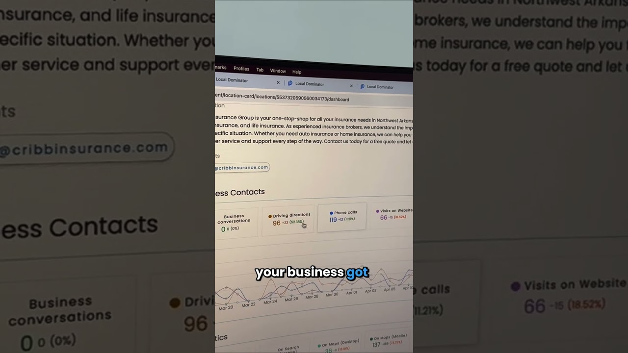 The Easiest Way to Manage Your Google Business Profile  Meet Local Dominator