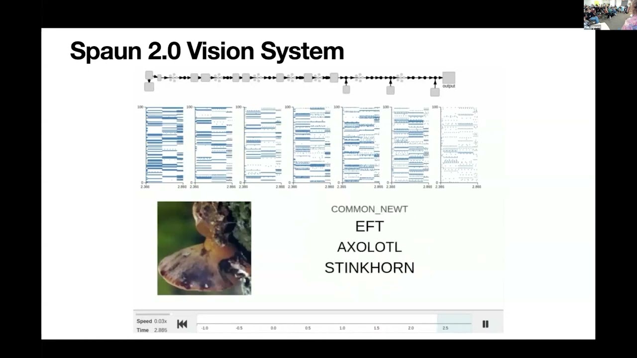 GMT20250708 150251 Chris Eliasmith and Cornelia Fermuller/Himanshu Alkolkar