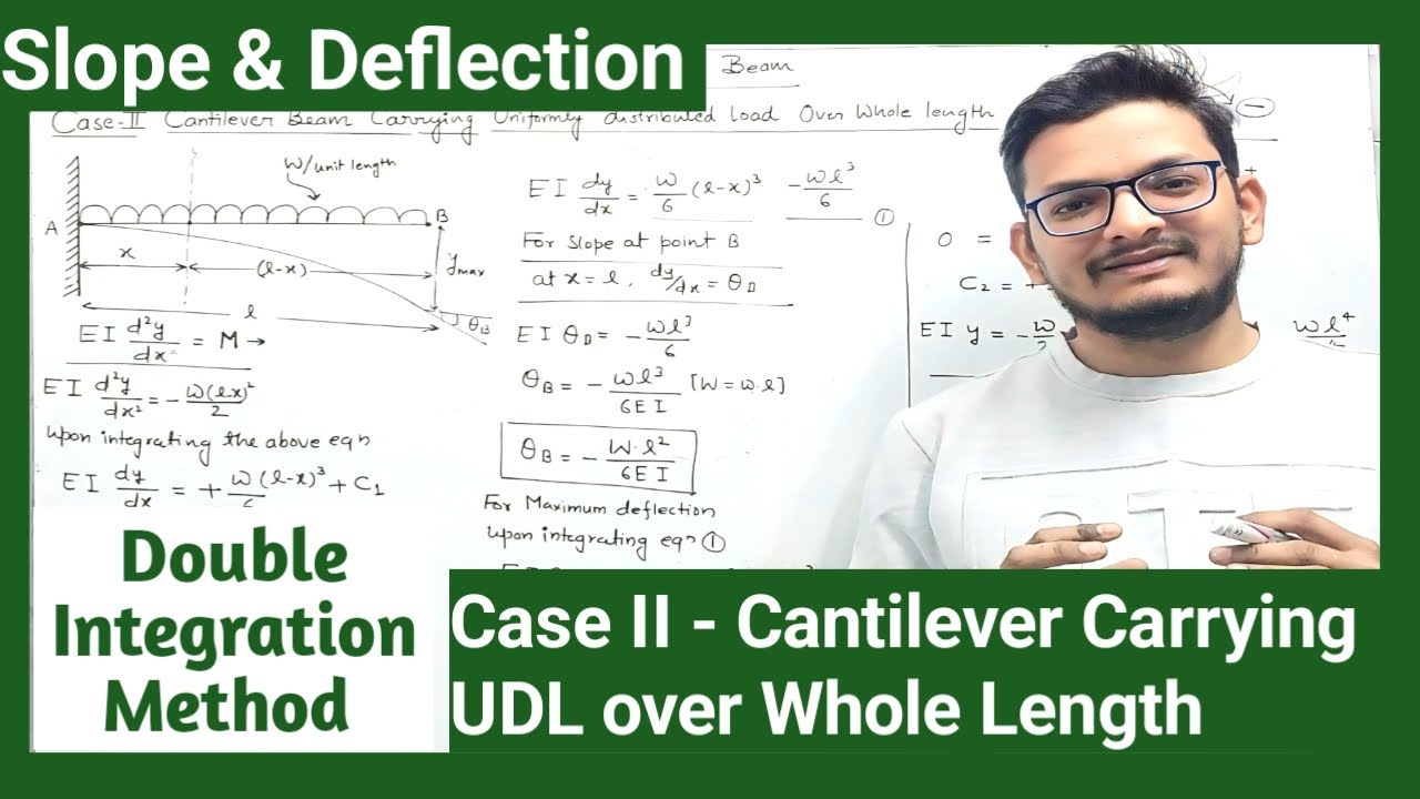 Cantilever Carrying UDL over whole Length II Double Integration Method II Slope and Deflection