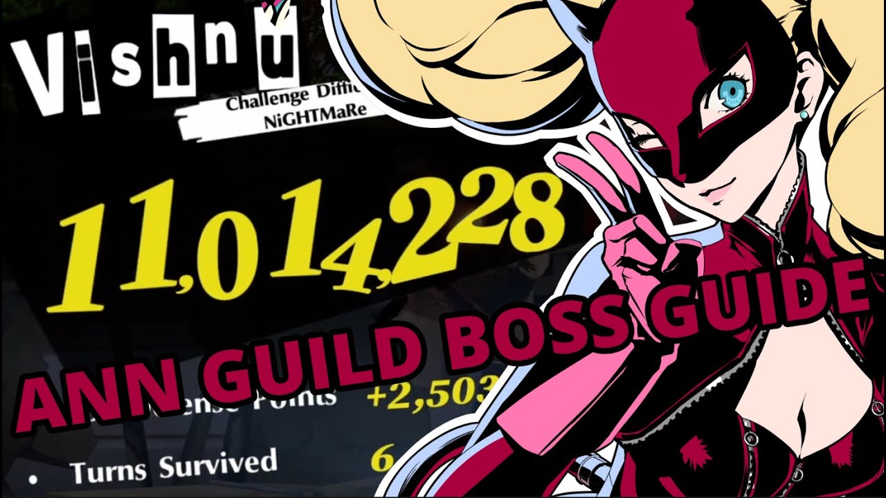 GLOBAL ANN GUILD BOSS GUIDE FOR F2P!!!