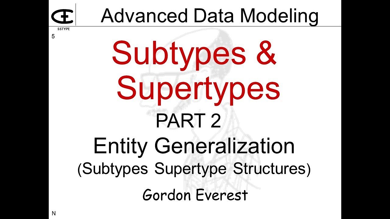 Subtypes/Supertypes- Part 2:  Entity Generalization