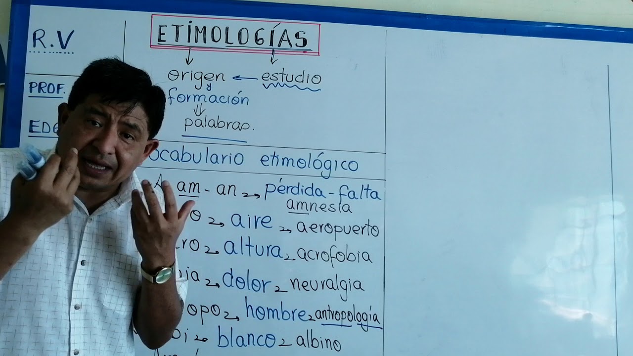Etimologias