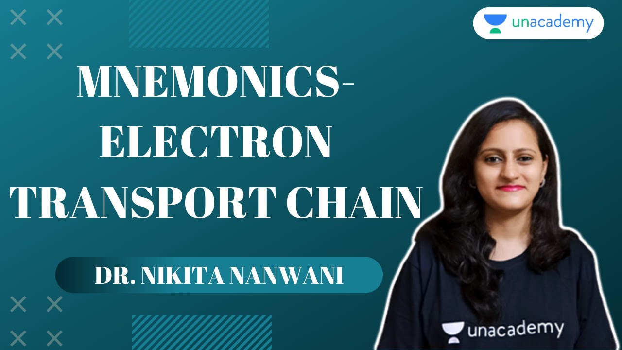 Mnemonics / Easy Tricks to Remember Electron Transport Chain Inhibitors By Dr.Nikita Nanwani