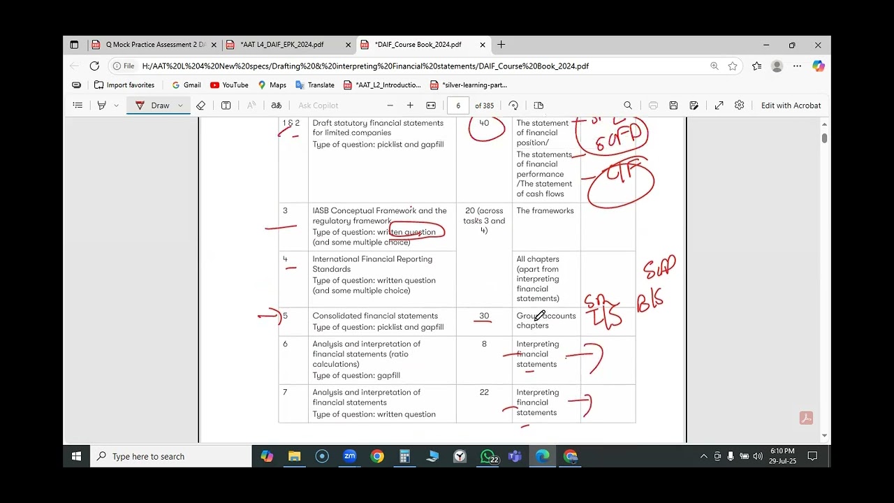 AAT L4 DAIF Revision class with exam tips
