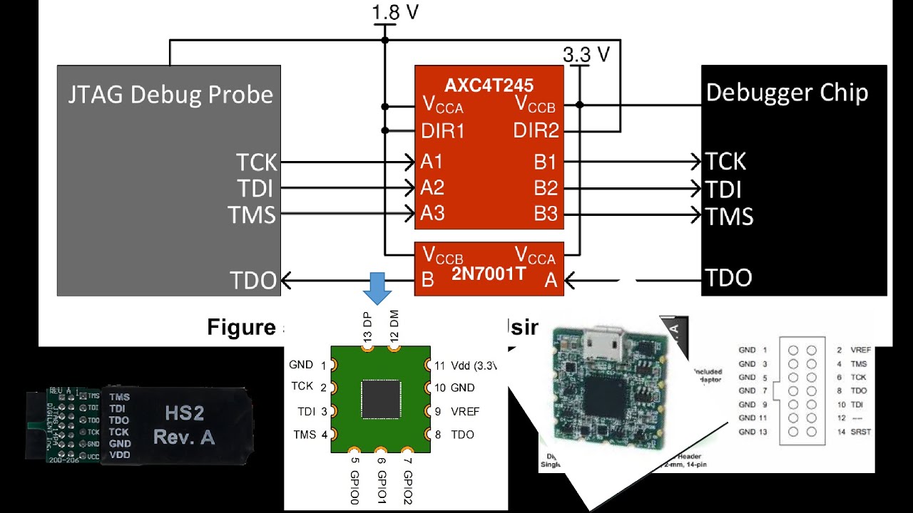FPGA: Exploring Custom JTAG programmer for AMD Xilinx FPGA Part3 Level Shifter