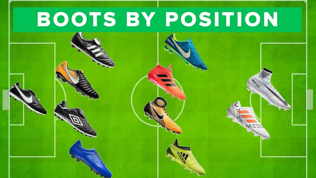 Football Boots by position? REVEALED! | Unisport Uncut 49