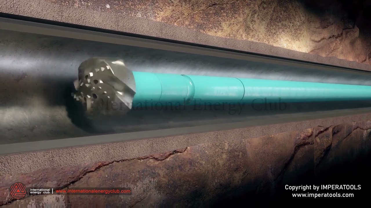 Imperatools Company Animation | Through Tubing iReach | Coiled Tubing Animation