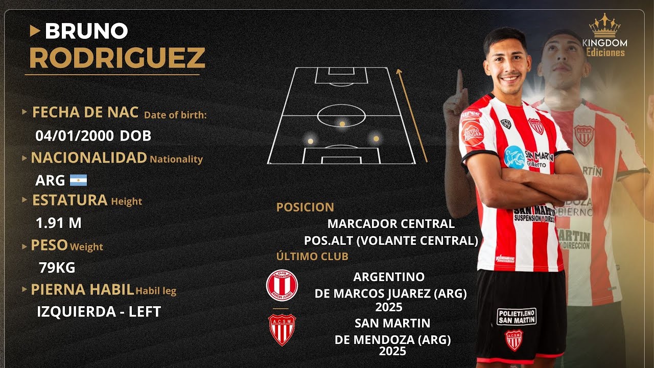 Bruno Rodriguez // Marcador Central - Volante Central 2025