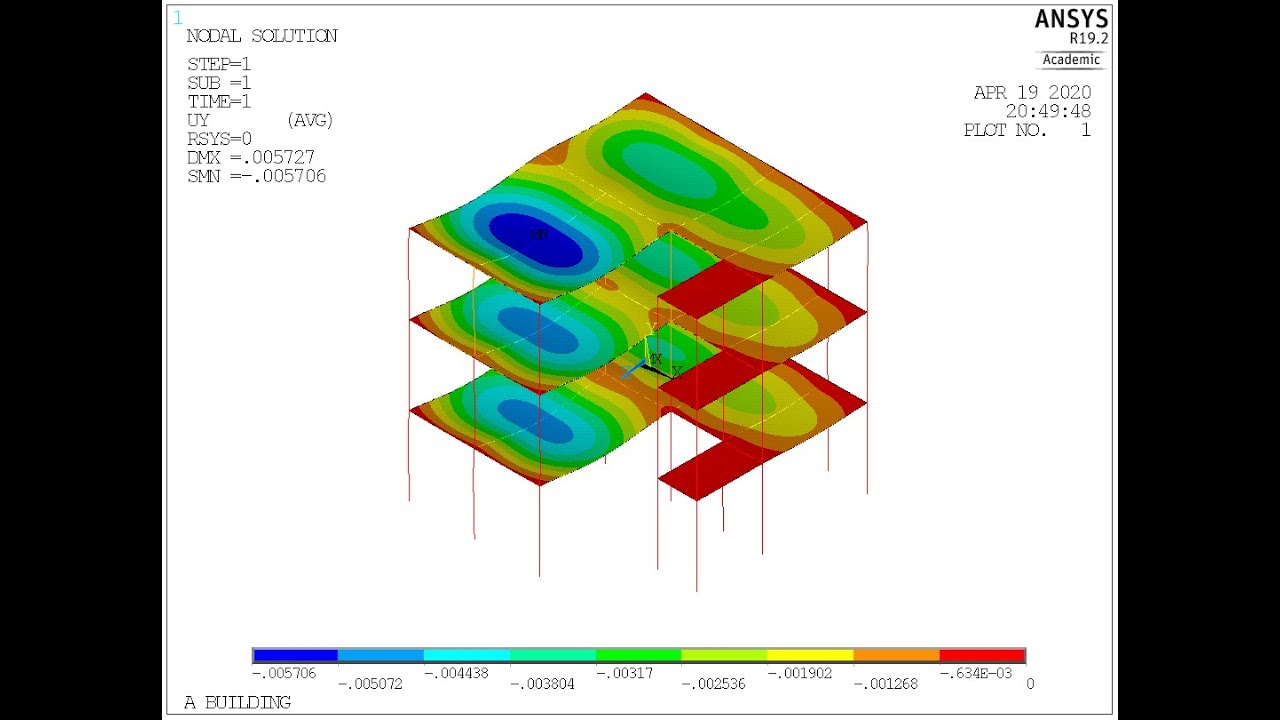 Ansys APDL - Analysis of A Building