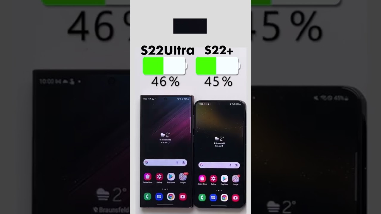 Samsung Galaxy S22 Ultra vs. Galaxy S22+ Battery Test 🔋Subscribe for more 🤙🏼