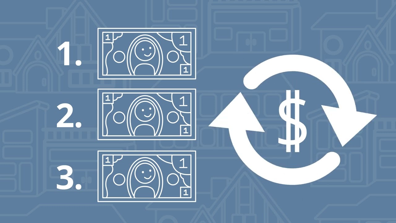 What is Easypay?