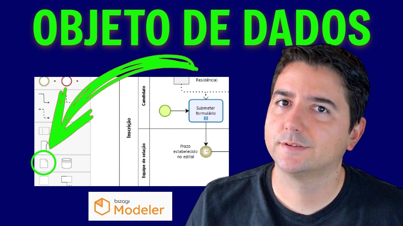 Objeto de Dados na Notação BPMN na prática: O que é, quando e como utilizar.