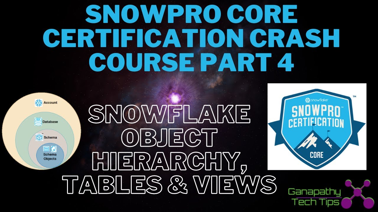 Ускоренный курс сертификации Snowpro Core &mdash; Часть 4 &mdash; Иерархия объектов, типы таблиц и типы предс...