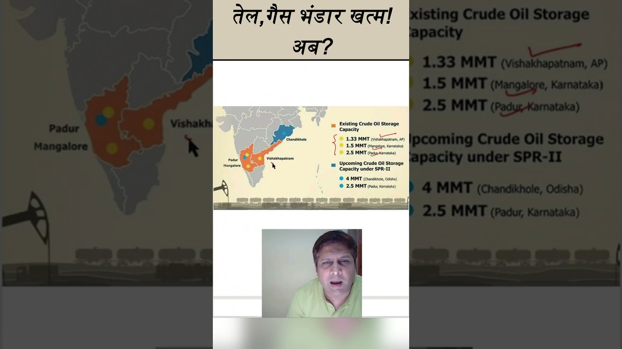 If Strait of Hormuz Closes, What Happens to India? Oil & LPG Shock Explained