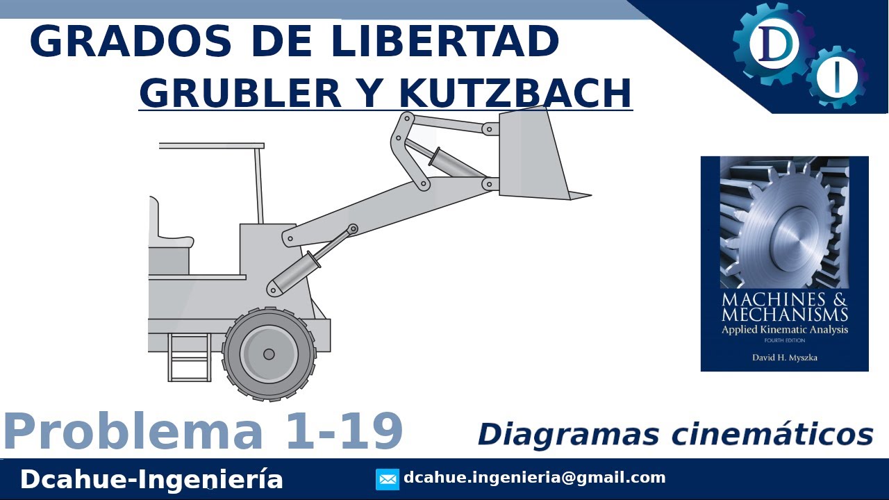 GRADOS DE LIBERTAD (GDL) | MECANISMOS | GRUBLER | KUTZBACH | MYSZKA | EJERCICIO 1-19