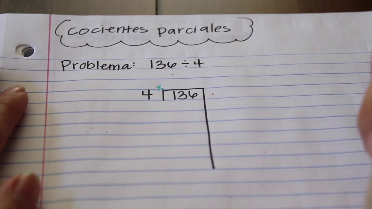 Division: Cocientes Parciales