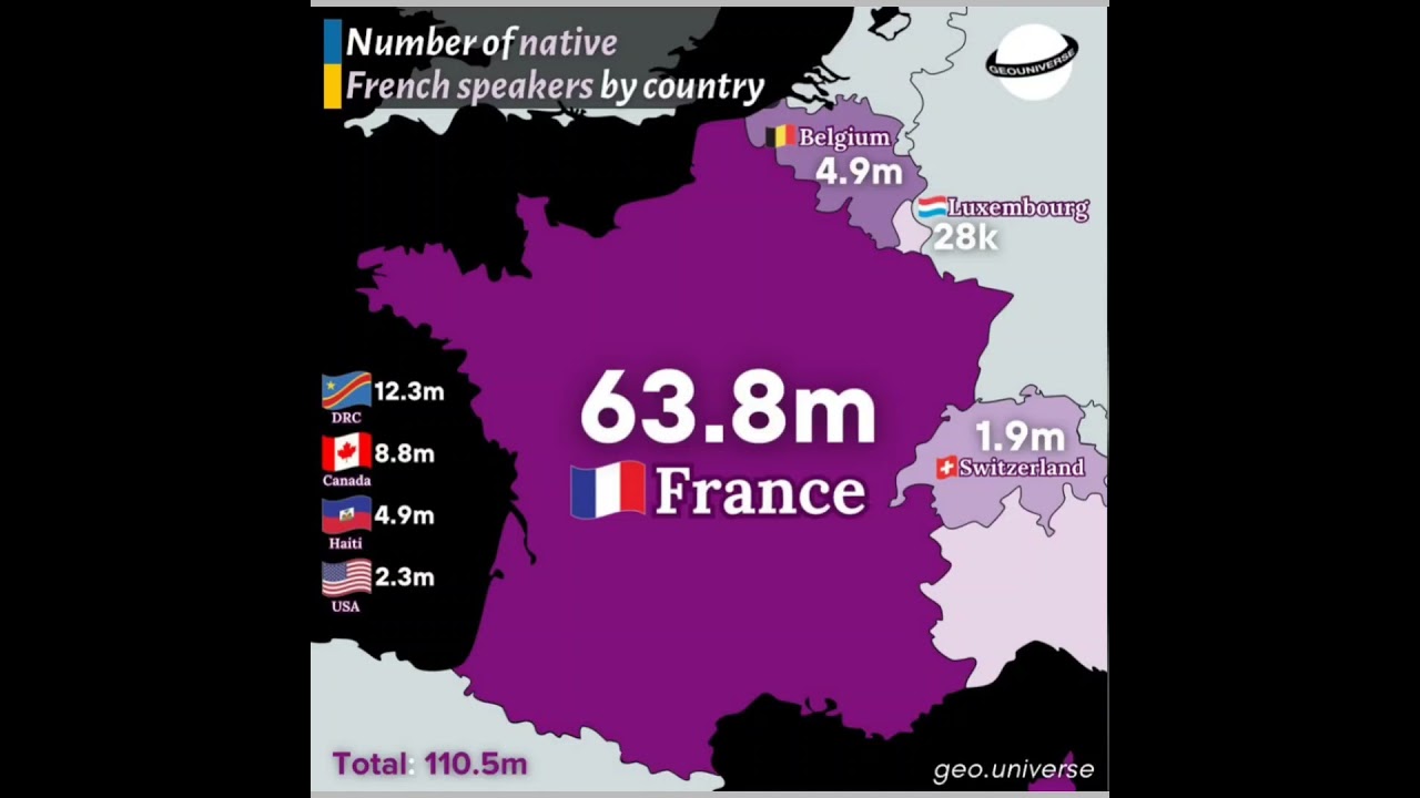 Number of native French speakers by country! #map #french #speaker #countries #youtubeshorts