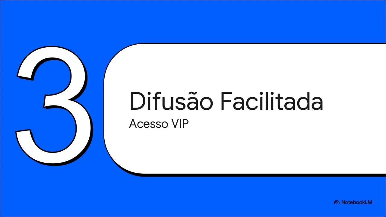 Módulo 1 - Aula 8 - Transporte Passivo