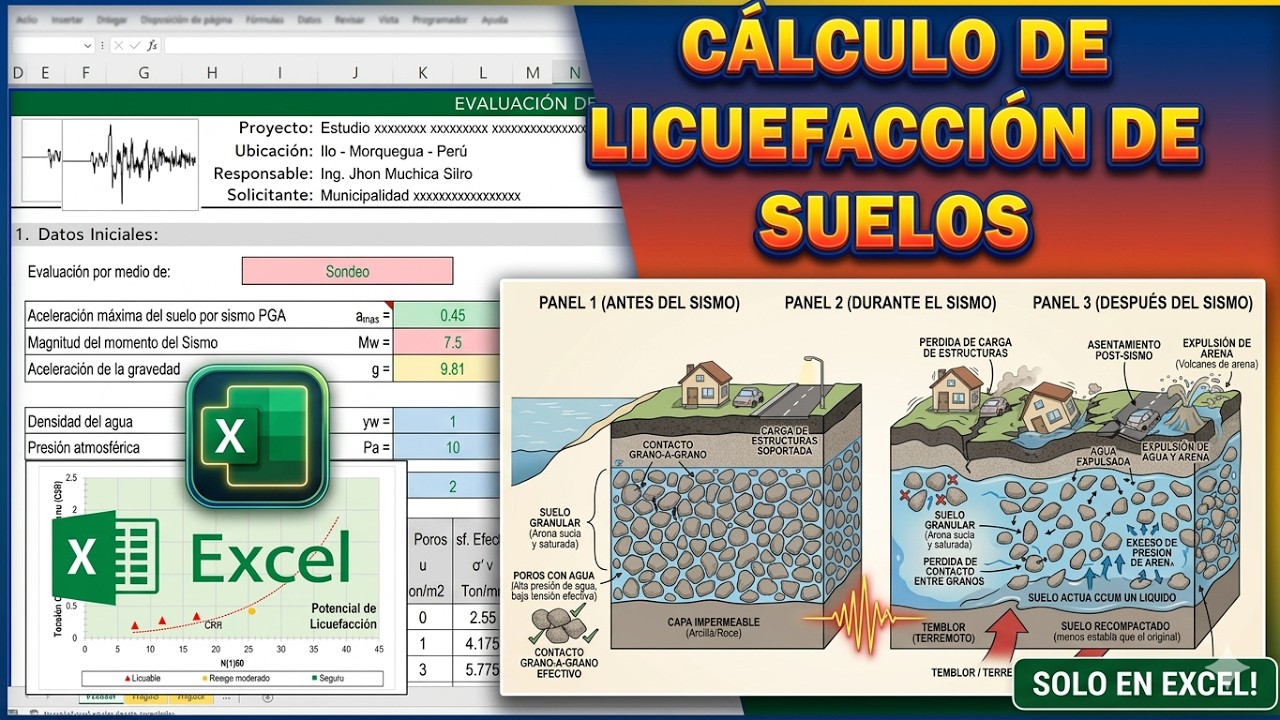 Cálculo de Licuefacción de Suelos - Geotécnia | Plantilla Excel