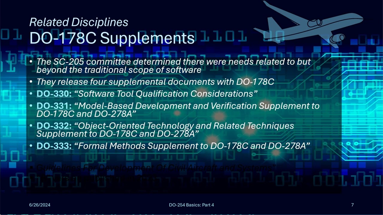 (2024 Update) DO-254 Basics, Part 4: What Other Documents Should I Be Concerned About?
