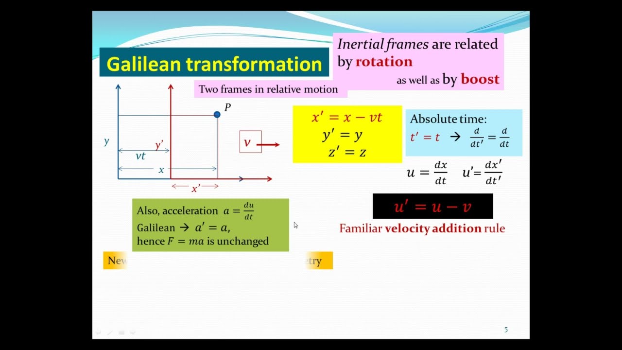 Rotation and Boost (Lecture #01b of a course on Relativity & Cosmology)