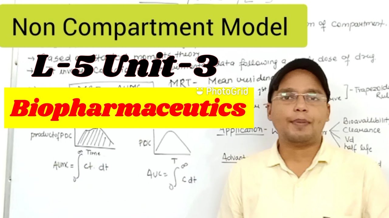 Non Compartment Model / Model independent Method /AUC AUMC MRT / L-5 Unit-3 Biopharmaceutics 6th sem