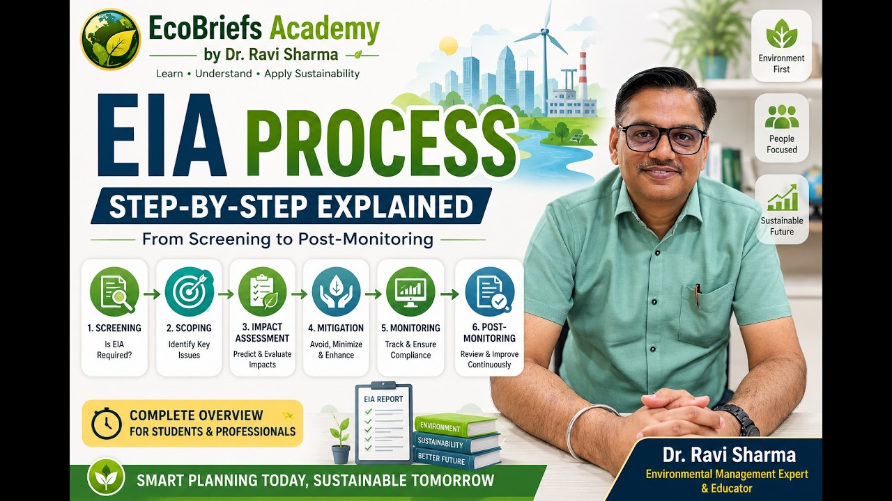 EIA Process Explained Step-by-Step | Screening to Post-Monitoring | Dr. Ravi Sharma